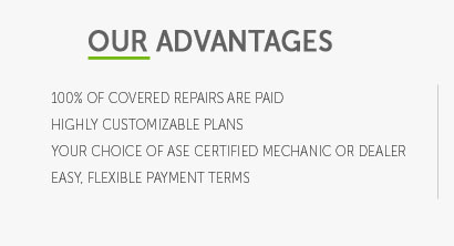 aftermarket auto warranty cost